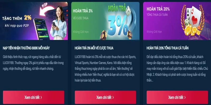 Chính sách bảo mật u888b casino
